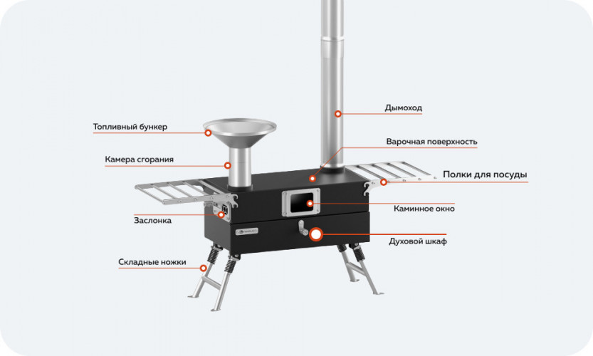 Походная печь Hyggelig KITCHEN 2.0 в Тольятти