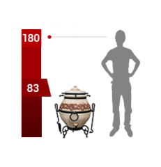 Тандыр Легенды