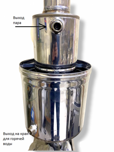 Парогенератор INTENT (ППШ) в Тольятти