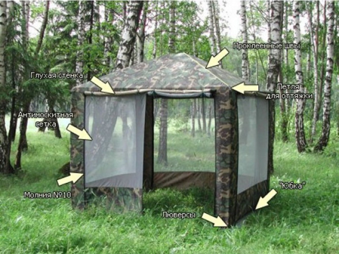 Шатер-тент Митек ПИКНИК 2,5 X 2,5 в Тольятти