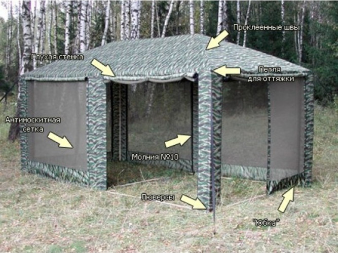 Шатер-тент Митек ПИКНИК 5,0 X 2,5 в Тольятти