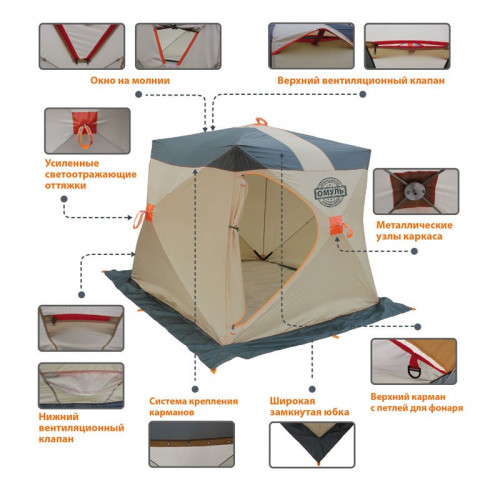 Палатка для рыбалки Омуль Куб 2 в Тольятти