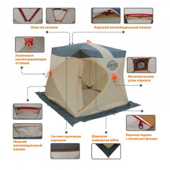 Палатка для рыбалки Омуль Куб 2 Палатка для рыбалки Омуль Куб 2