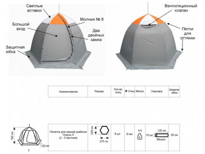 Палатка для рыбалки Омуль-3 в Тольятти