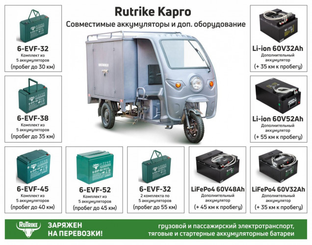 Грузовой электротрицикл Rutrike КАРГО 1800 в Тольятти